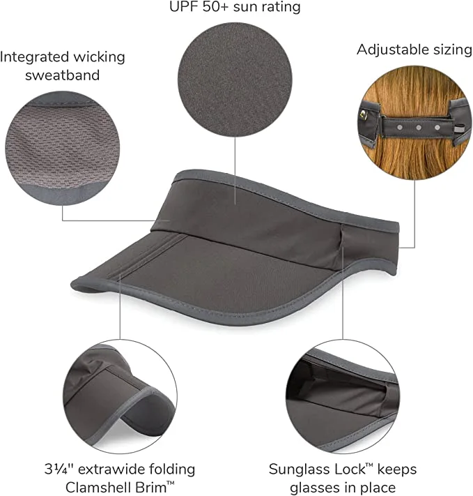 Sunday Afternoons Aero Visor SPF 50+ - Image 2