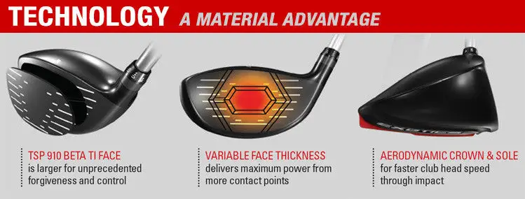 Tour Edge Golf Exotics EX10 Adjustable Driver - Image 6