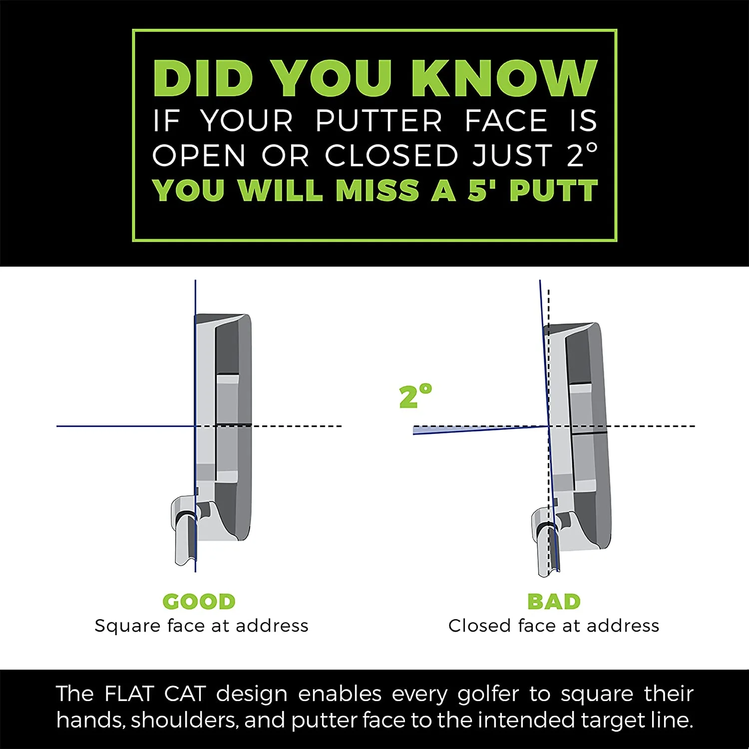 Golf Works Flat Cat Pistol Putter Grip - Image 4