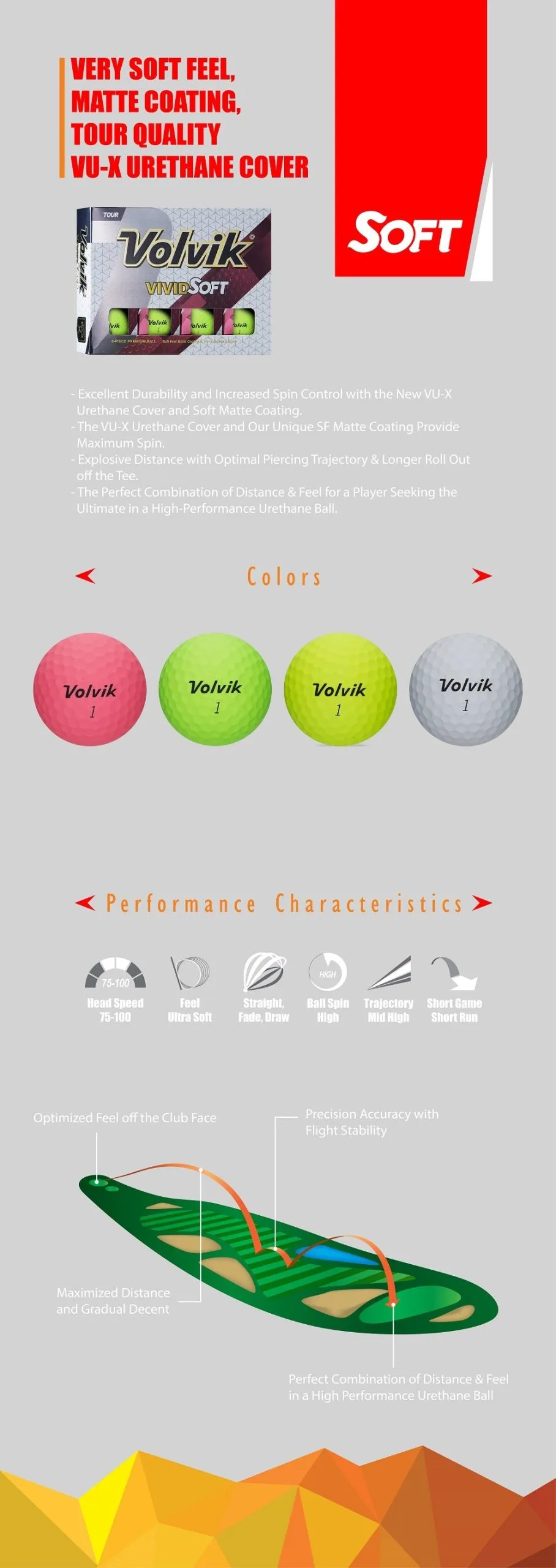 Volvik Vivid Soft Matte Urethane Golf Balls - Image 6